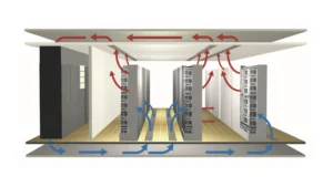 7/24 Kesintisiz Operasyon