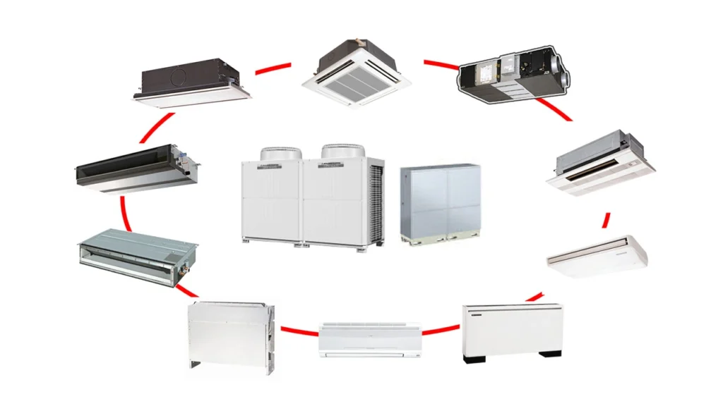 Akıllı, Esnek ve Enerji Verimli İklimlendirme