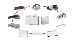 Akıllı, Esnek ve Enerji Verimli İklimlendirme